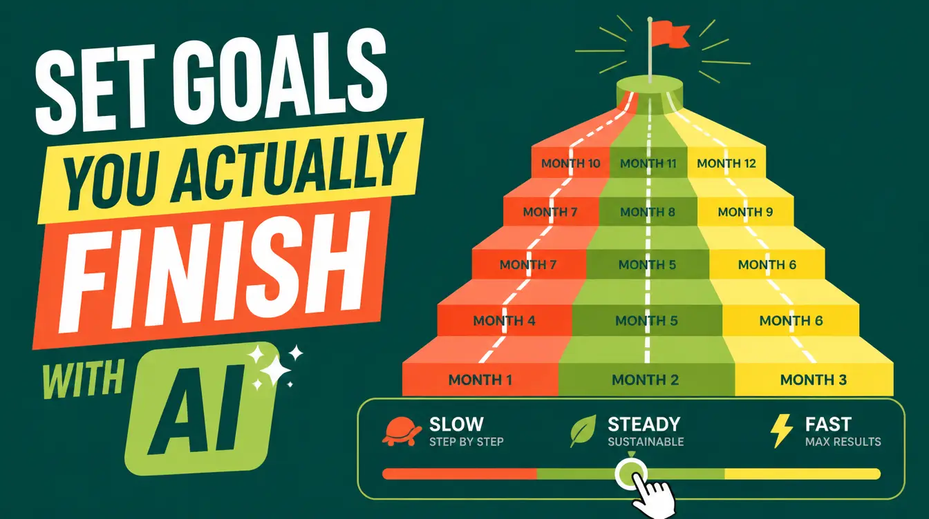 How to Set Goals You Actually Finish with AI Skills