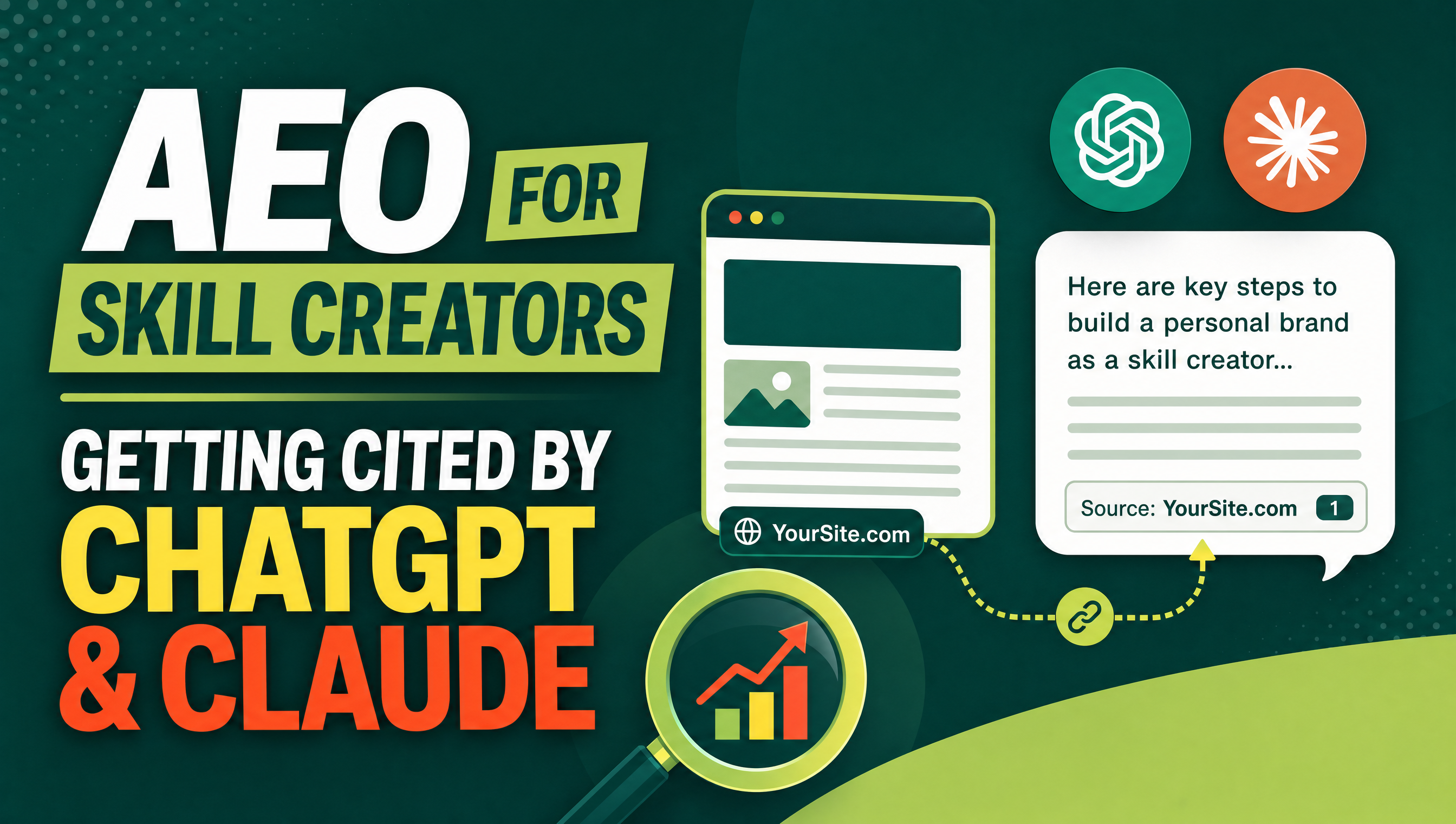 AEO for Skill Creators: Getting Cited by ChatGPT and Claude