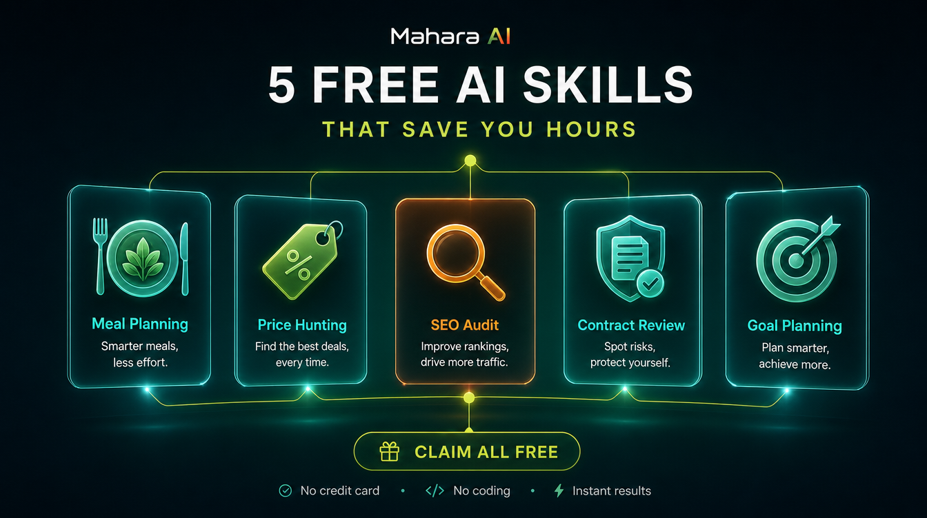 5 Free AI Skills That Save You Hours Every Week