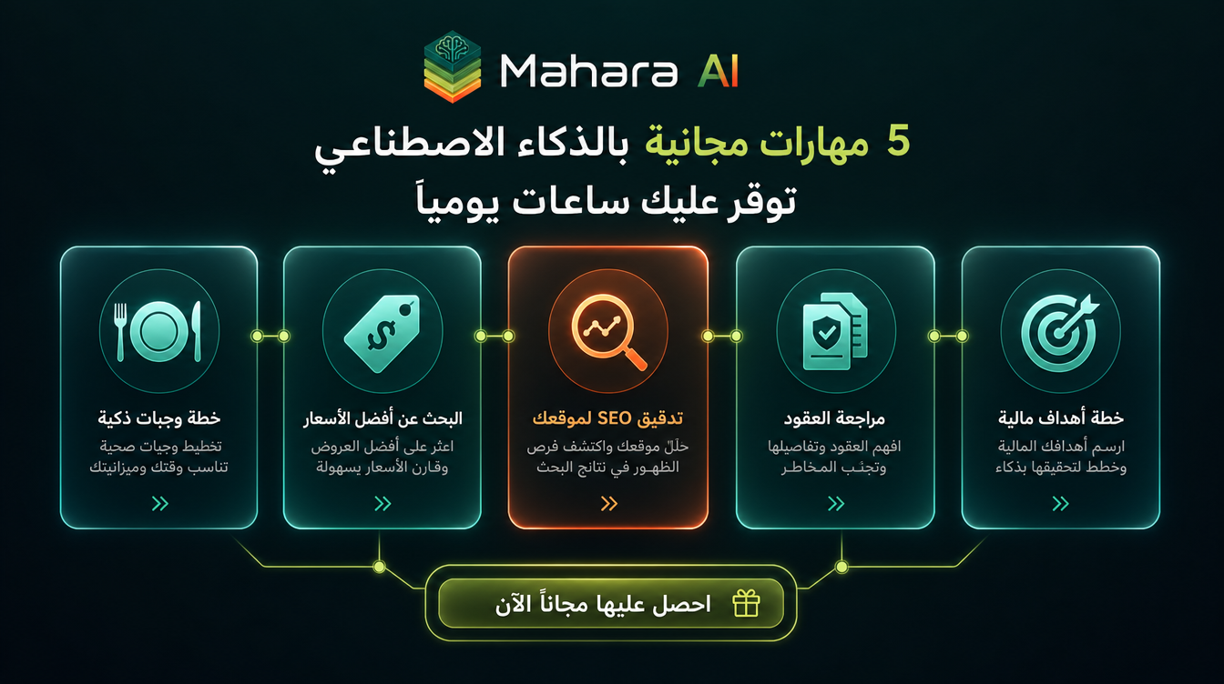 5 مهارات ذكاء اصطناعي مجانية توفر عليك ساعات كل أسبوع
