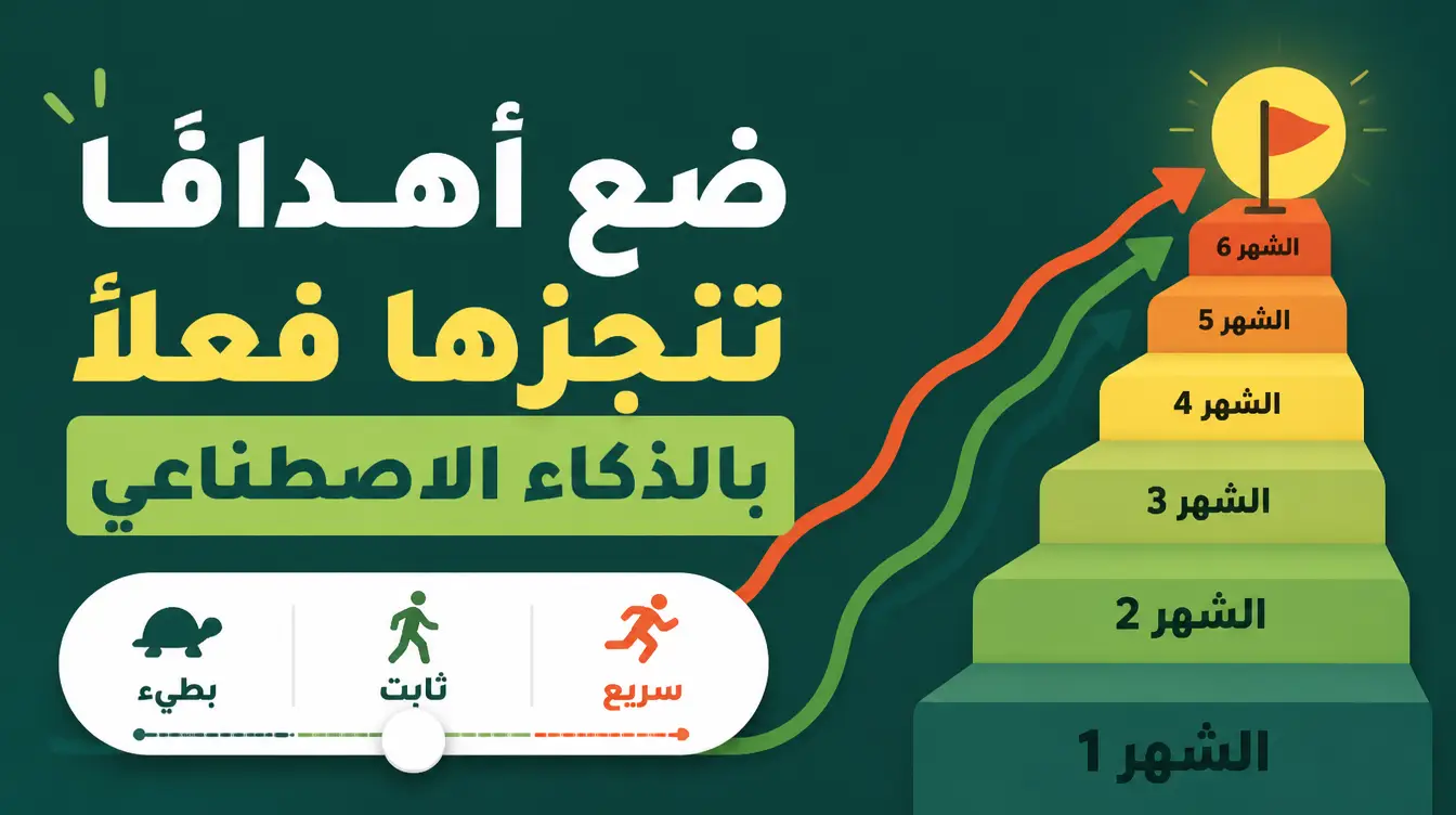 كيف تضع أهدافًا تُنجزها فعلًا بمهارات الذكاء الاصطناعي؟