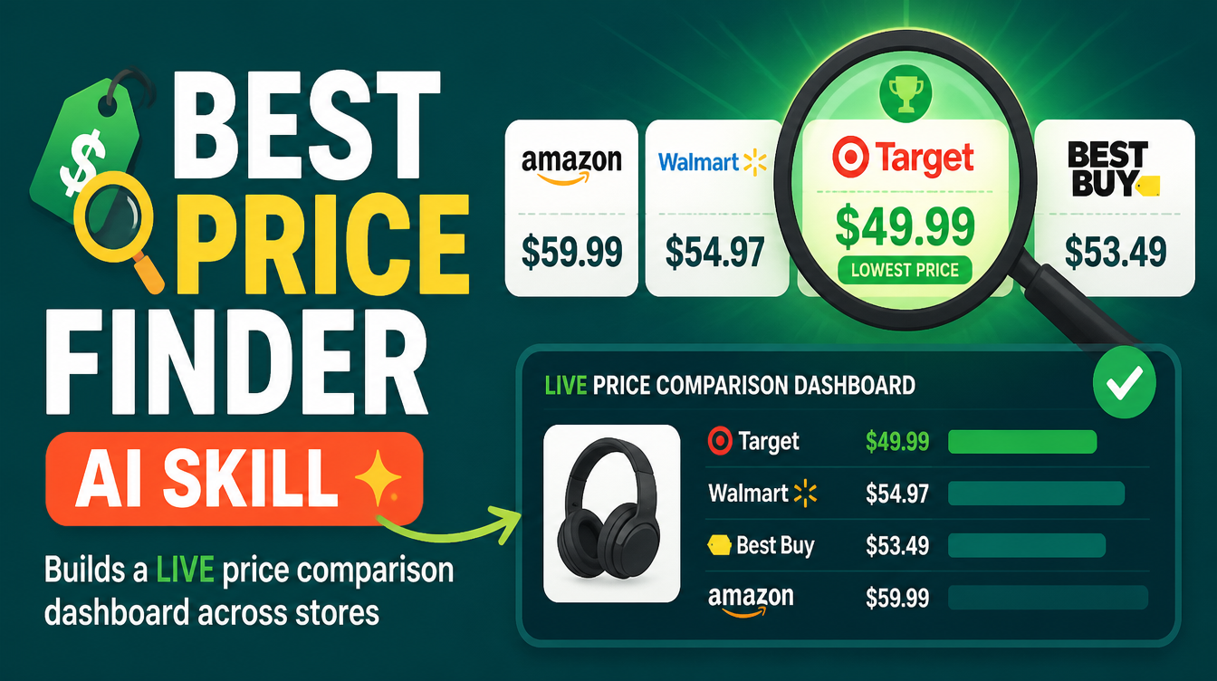 Best Price Finder Skill: How It Builds Live Price Comparisons